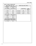 Preview for 174 page of Doosan P185WDOU-T4F (F89) Operation And Maintenance Manual