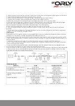 Preview for 8 page of D'Orly DA64FN Manual