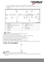 Preview for 7 page of D'Orly RH Series Manual