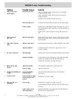 Preview for 6 page of Dorma ES84 Series Installation Instructions Manual