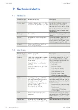 Preview for 22 page of Dormakaba Axessor CIT Technical Manual