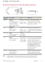 Preview for 3 page of Dormakaba Axessor Series Quick Reference Manual