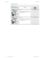 Preview for 32 page of Dormakaba digital cylinder Technical Manual