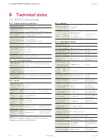 Preview for 18 page of Dormakaba ED50 OHC Installation Instructions Manual