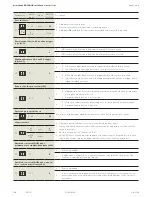 Preview for 108 page of Dormakaba ED50 OHC Installation Instructions Manual