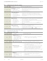 Preview for 112 page of Dormakaba ED50 OHC Installation Instructions Manual