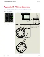 Preview for 122 page of Dormakaba ED50 OHC Installation Instructions Manual