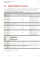 Preview for 36 page of Dormakaba ED50LE Installation Instructions Manual