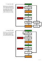 Preview for 9 page of Dormakaba RD10 Installation And Operating Instructions Manual