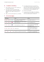 Preview for 23 page of Dormakaba SVI 2000 Mounting Instructions