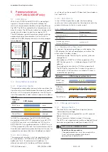 Preview for 15 page of Dormakaba SVP Mounting Instructions