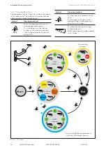 Preview for 16 page of Dormakaba SVP Mounting Instructions