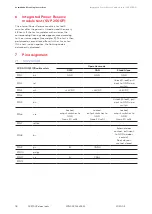 Preview for 18 page of Dormakaba SVP Mounting Instructions