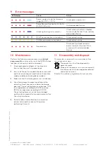 Preview for 20 page of Dormakaba SVP Mounting Instructions