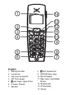 Preview for 2 page of Doro MoveEasy 316 Manual