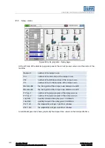 Preview for 68 page of DÖRR EcoDose 3K Operating Manual