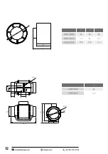 Preview for 12 page of DOSPEL EURO 100 User Manual And Warranty Card