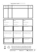 Preview for 17 page of DOSPEL EURO 100 User Manual And Warranty Card