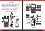 Preview for 3 page of Doss NF-8209 Instruction Manual