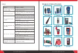 Preview for 8 page of Doss NF-8209 Instruction Manual