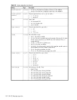 Preview for 262 page of Dot Hill Systems AssuredSAN 6004 Cli Reference Manual