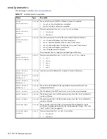 Preview for 268 page of Dot Hill Systems AssuredSAN 6004 Cli Reference Manual