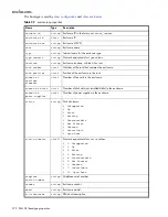 Preview for 272 page of Dot Hill Systems AssuredSAN 6004 Cli Reference Manual