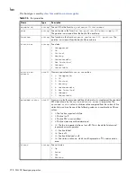 Preview for 278 page of Dot Hill Systems AssuredSAN 6004 Cli Reference Manual