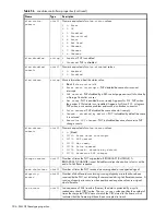 Preview for 306 page of Dot Hill Systems AssuredSAN 6004 Cli Reference Manual