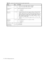 Preview for 310 page of Dot Hill Systems AssuredSAN 6004 Cli Reference Manual