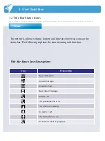 Preview for 19 page of Dotel DOT300 User Manual