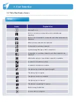 Preview for 21 page of Dotel DOT300 User Manual