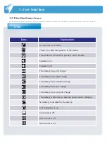 Preview for 22 page of Dotel DOT300 User Manual