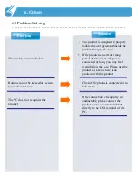 Preview for 32 page of Dotel DOT300 User Manual