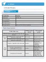 Preview for 35 page of Dotel DOT300 User Manual