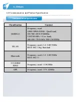 Preview for 36 page of Dotel DOT300 User Manual