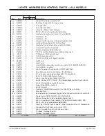 Preview for 47 page of Douglas Dynamics BLIZZARD SPEEDWING 760SW Installation Instructions & Owner'S Manual