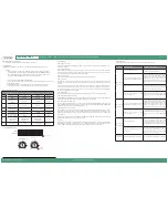 Preview for 2 page of Douglas Lighting Controls WORXID1-N-N Installation Manual