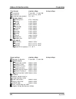 Preview for 50 page of Douwe Egberts Cafitesse 110 Service Manual