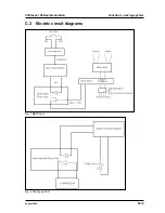 Preview for 81 page of Douwe Egberts Cafitesse 110 Service Manual