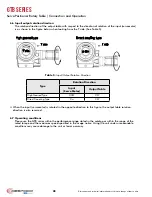 Preview for 28 page of Dover Destaco Camco GTB Series Installation Manual