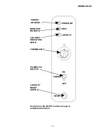 Preview for 19 page of Dover GROEN AH-20 Operator'S And Service Manual