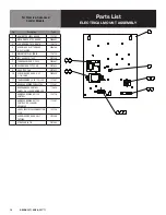 Preview for 18 page of Dover Groen DHS-40A Operator'S Manual