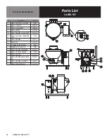 Preview for 20 page of Dover Groen DHS-40A Operator'S Manual