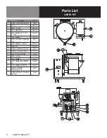 Preview for 21 page of Dover Groen DHS-40A Operator'S Manual