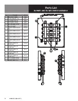 Preview for 23 page of Dover Groen DHS-40A Operator'S Manual