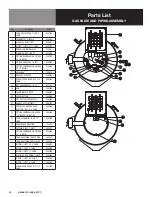 Preview for 24 page of Dover Groen DHS-40A Operator'S Manual