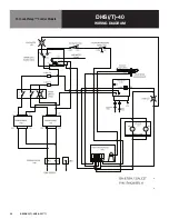 Preview for 28 page of Dover Groen DHS-40A Operator'S Manual