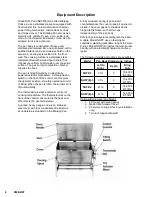 Preview for 4 page of Dover GROEN NHFP Operator'S Manual