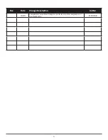 Preview for 3 page of Dover Hillphoenix MIDA Installation & Operation Manual